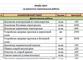 Ремонт квартир. Отделочные и ремонтные работы, Строительство домов.