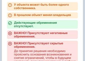Проверить квартиру от 0 рублей. Юрист по недвижимости.